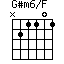G#m6/F=N21101_1