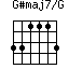 G#maj7/G=331113_1