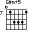 G#m+5=013331_7