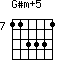 G#m+5=113331_7