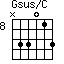 Gsus/C=N33013_8