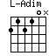 Adim=21210N_1