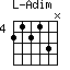 Adim=21213N_4