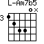 Am7b5=12330N_3