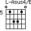 Asus4/E=013310_5