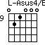 Asus4/E=021000_9