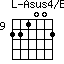 Asus4/E=221002_9