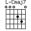 Cmaj7=000230_1