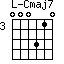 Cmaj7=000310_3