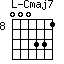Cmaj7=000331_8