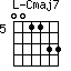 Cmaj7=001133_5