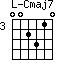 Cmaj7=002310_3