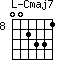 Cmaj7=002331_8