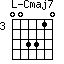 Cmaj7=003310_3