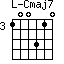 Cmaj7=100310_3