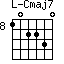Cmaj7=102230_8
