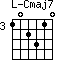 Cmaj7=102310_3