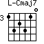 Cmaj7=132310_3