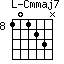 Cmmaj7=10123N_8