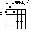 Cmmaj7=10133N_8