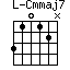Cmmaj7=31012N_1