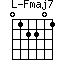 Fmaj7=012201_1