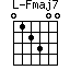 Fmaj7=012300_1