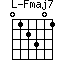 Fmaj7=012301_1