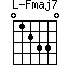 Fmaj7=012330_1