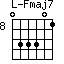 Fmaj7=033301_8