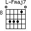 Fmaj7=033310_8