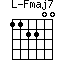 Fmaj7=112200_1