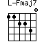 Fmaj7=112230_1