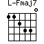 Fmaj7=112330_1