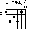Fmaj7=132310_8