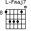 Fmaj7=133310_8