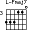 Fmaj7=333110_3