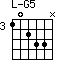 G5=10233N_3
