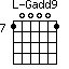 Gadd9=100001_7