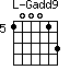 Gadd9=100013_5