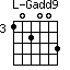 Gadd9=102003_3
