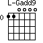 Gadd9=110000_0