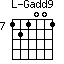 Gadd9=121001_7
