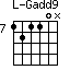 Gadd9=12110N_7
