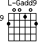 Gadd9=200102_9