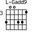 Gadd9=300331_3