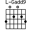 Gadd9=302023_1