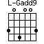 Gadd9=304003_1