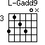 Gadd9=31230N_3