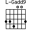 Gadd9=334003_1